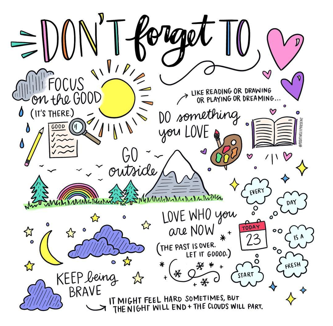 Friday Inspo - Don't Forget To...